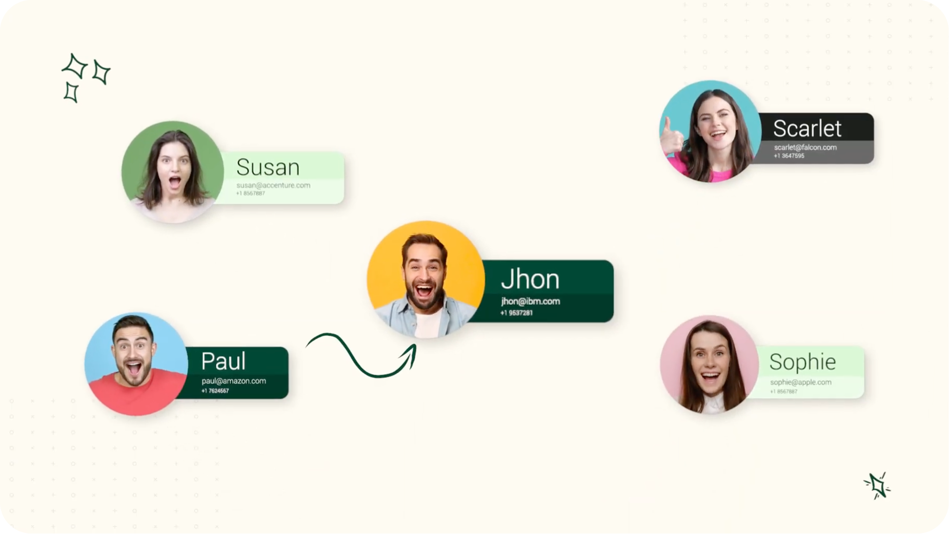 Explainer Video — Zeliq